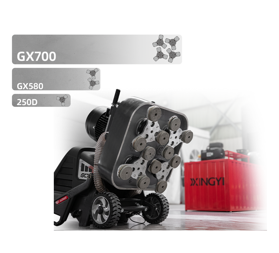 Rotary Grinder GX700 image 9